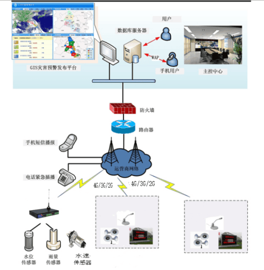 20220510165215116153.png 图片9.png