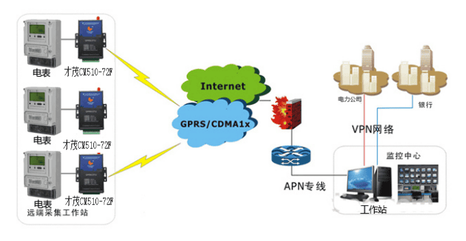 20220601165405101479.png 图片31.png